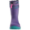 Kamik Kids’ Snobuster 2 Winter Boots(Purple/Teal)