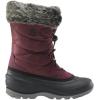 Kamik Momentum 3 Insulated Snow Boots – Waterproof Boots for Women – Thermal Insulation & Traction for Women’s Winter Shoes(Burgundy)
