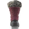 Kamik Momentum 3 Insulated Snow Boots – Waterproof Boots for Women – Thermal Insulation & Traction for Women’s Winter Shoes(Burgundy)