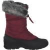 Kamik Women’s Momentum Snow Boot(Red)