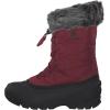 Kamik Women’s Momentum Snow Boot(Red)