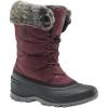 Kamik Momentum 3 Insulated Snow Boots – Waterproof Boots for Women – Thermal Insulation & Traction for Women’s Winter Shoes(Burgundy)