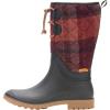 Kamik Women’s Abigail Rain Boots(Burgundy)