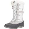 Kamik Women’s Snovalley2 Snow Boot(White)