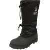 Kamik Women’s Winter Boots(Black)