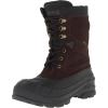 Nation Wide – Men’s Wide Winter Boots – Kamik(Dark Brown)